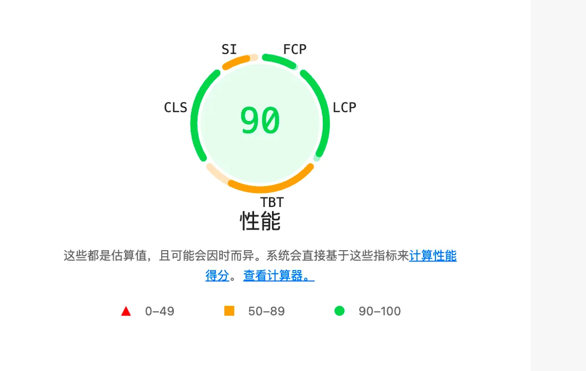 Lighthouse 优化后，性能 90 分