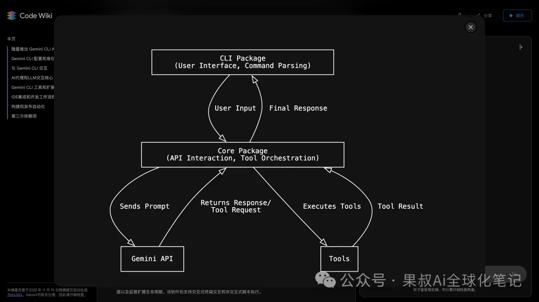 Wiki detail screenshot
