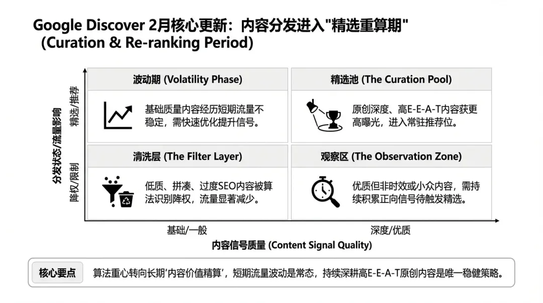 适用性矩阵图（PPT级）