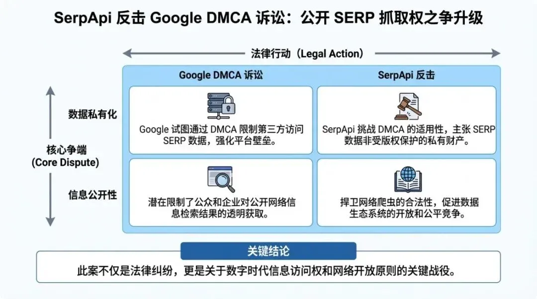 适用性矩阵图(PPT级)
