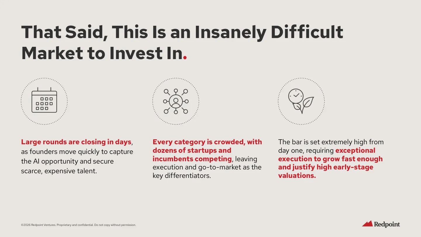 Redpoint 报告提醒 AI 私募市场极难投资