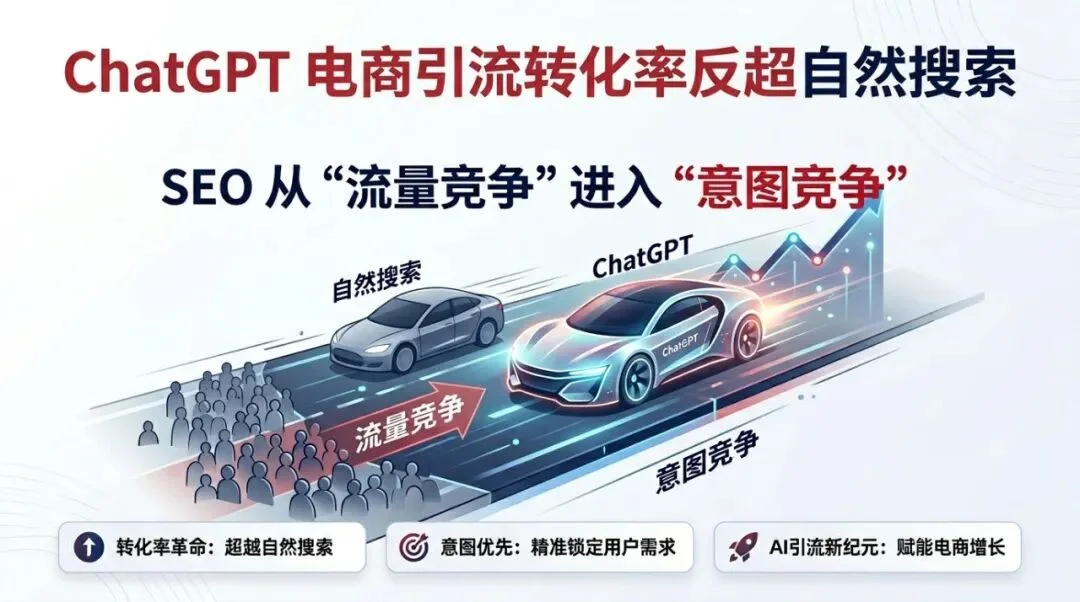 ChatGPT Outperforms Organic Search: The Shift from Traffic to Intent in SEO