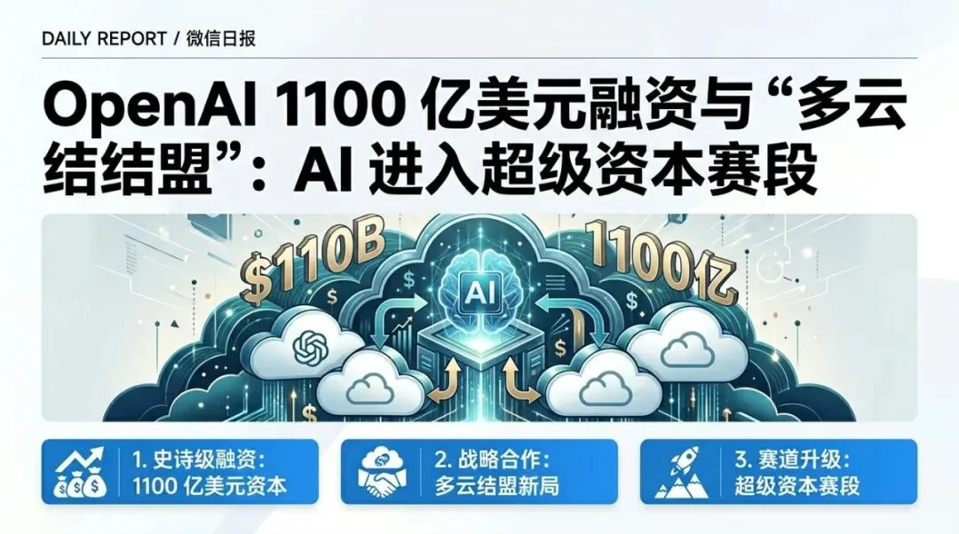 OpenAI's $110B Funding and Multi-Cloud Strategy: AI Enters the Era of Super-Capital | Uncle Fruit's AI Daily