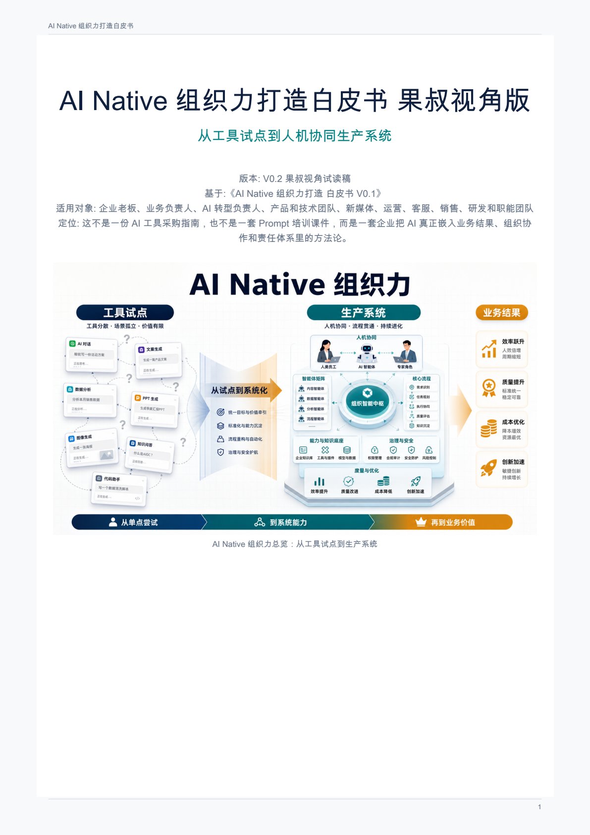 AI Native 组织力打造白皮书 | 企业 AI 落地方法论下载