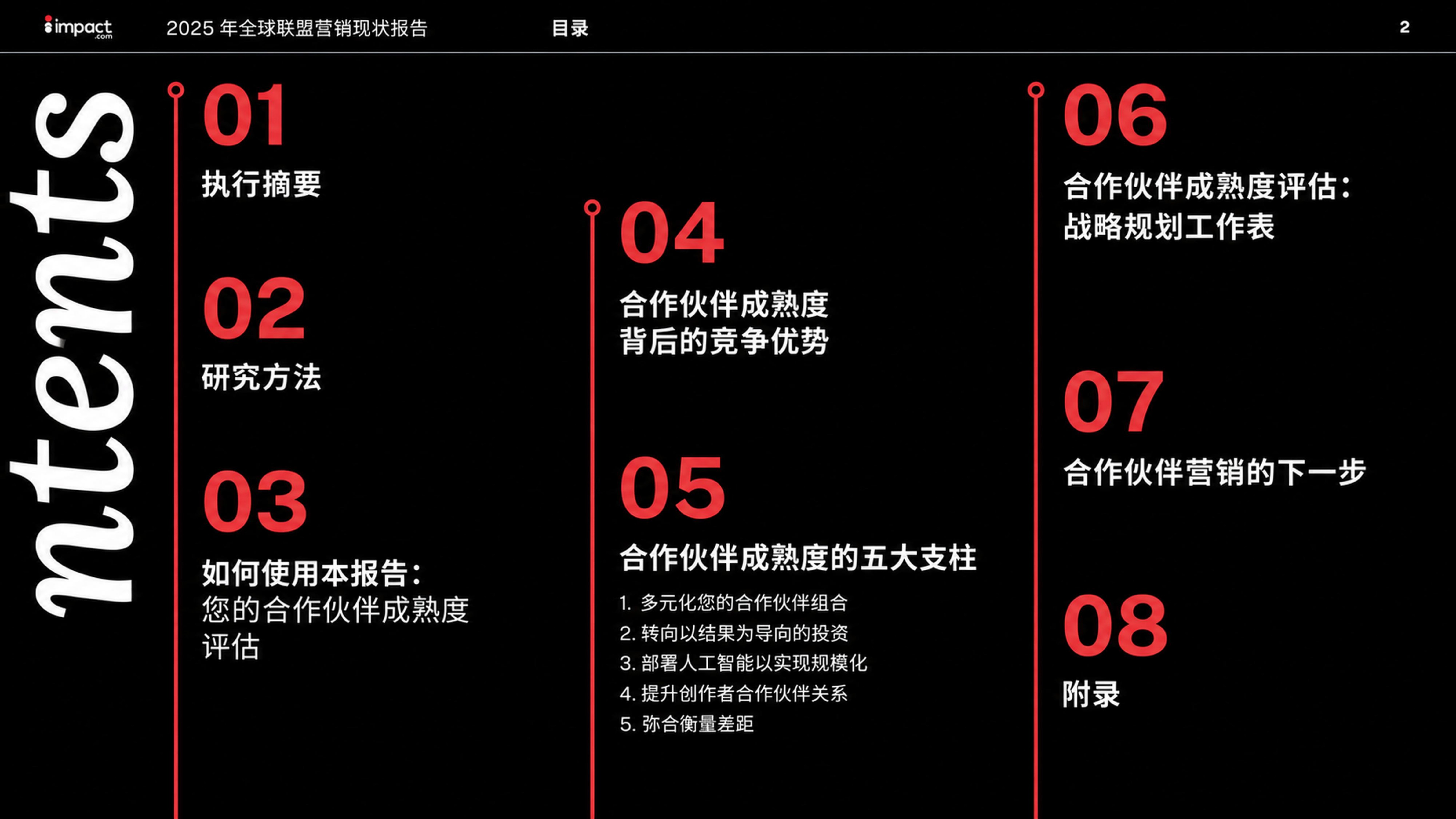 2025 全球联盟营销现状报告（中文版）下载 - 第 2 页