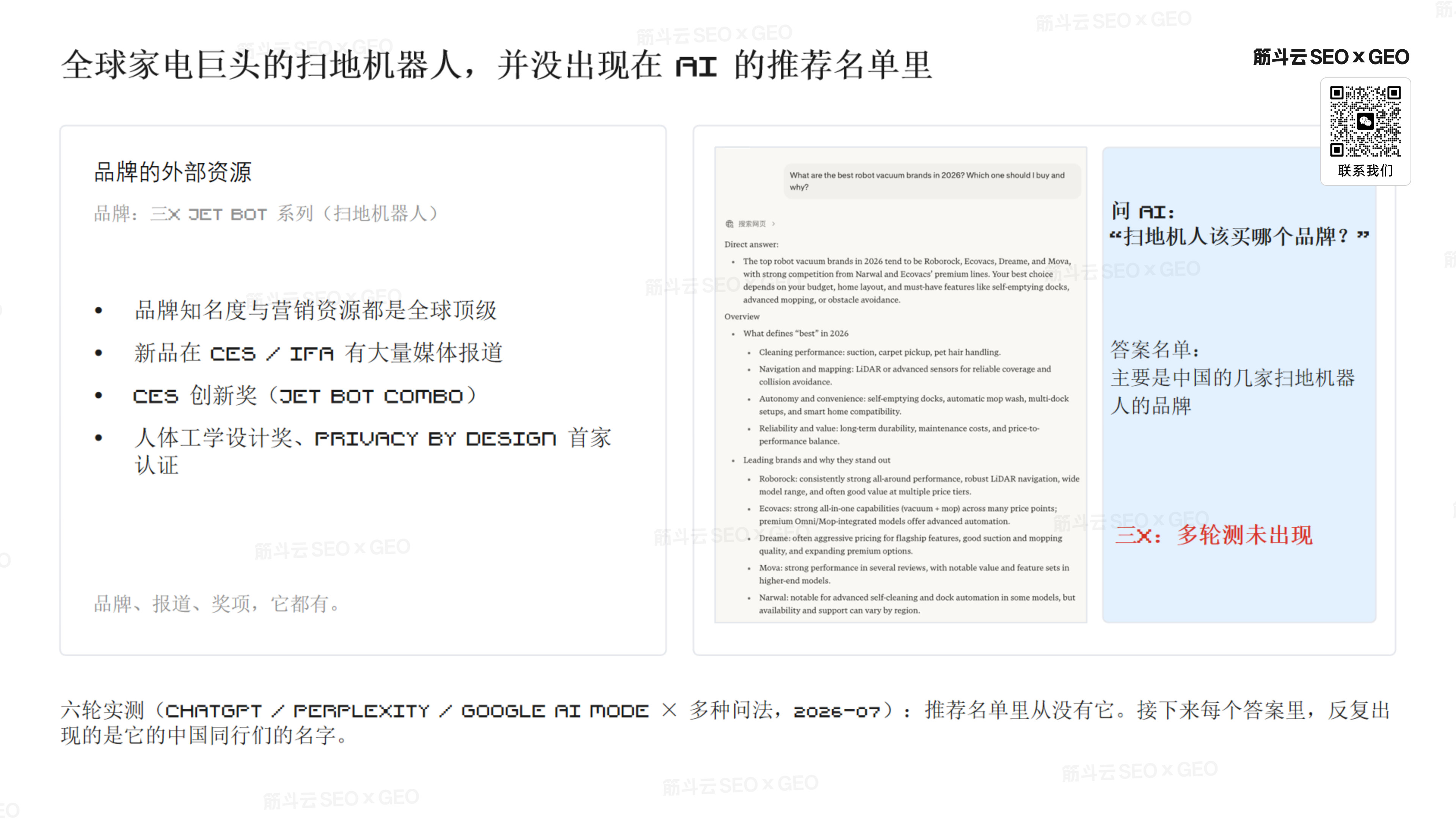 外链之外的新战场：让 Google 和 AI 都把你当权威来源 | SEO×GEO 信任建设 - 第 2 页
