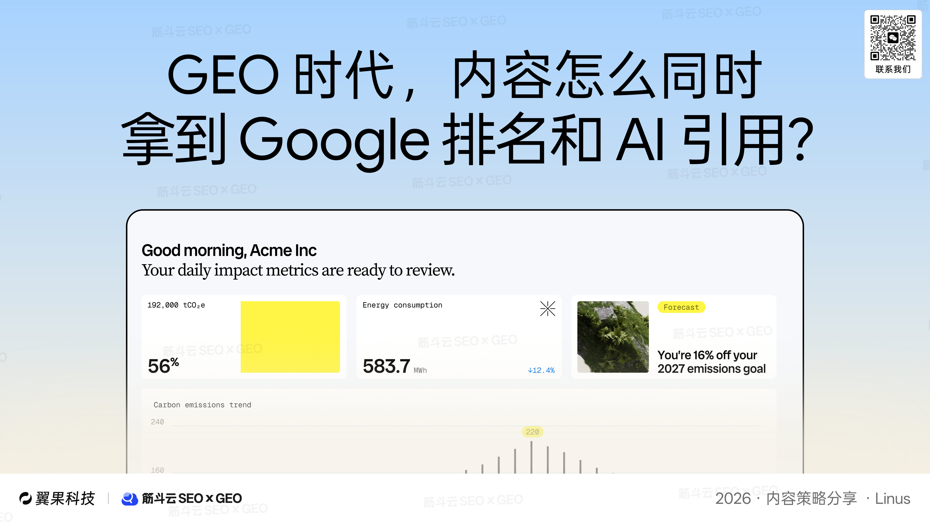 一份内容，两处收割：既上 Google 排名，又被 AI 引用