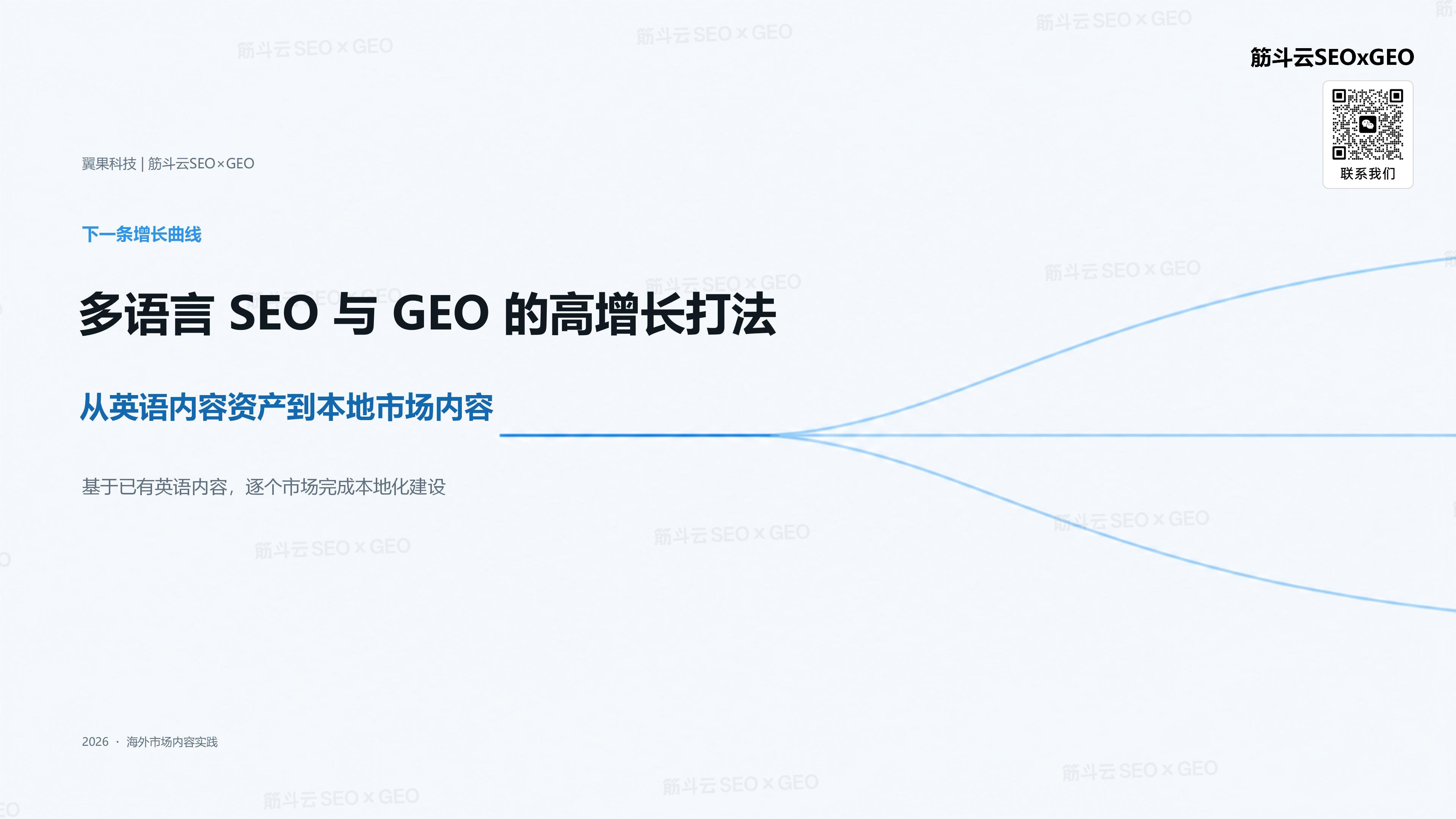 多语言 SEO×GEO 高增长打法 | 从英语内容到本地市场资源下载