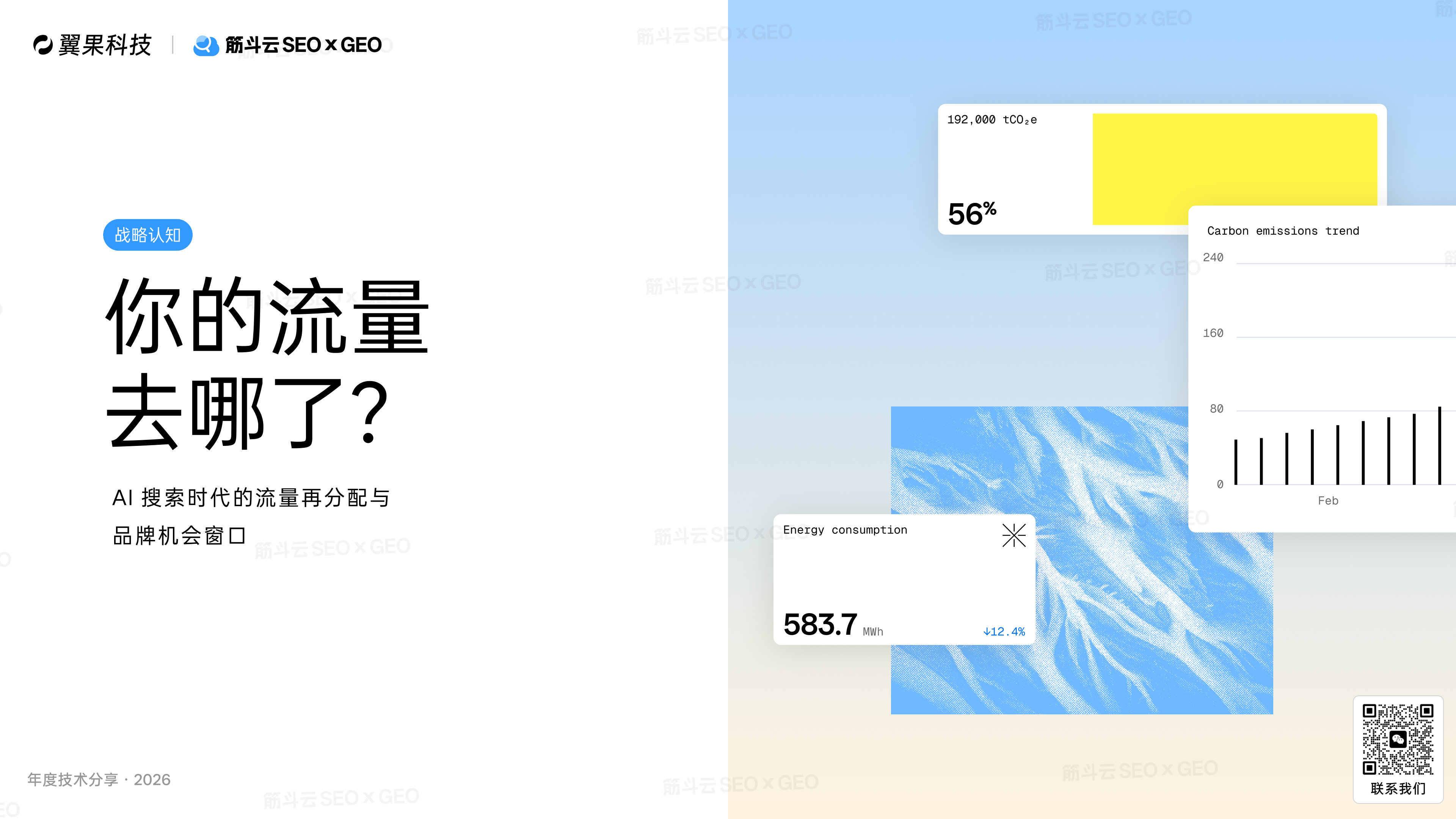 你的流量去哪了？AI 搜索时代的流量再分配与品牌机会窗口